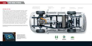 YUKON                        TWO-MODE HYBRID
                                                                                                                                               FlexFuel Vortec 6.0L LIVC V8 VVT   Electronically Variable
                                                                                                                                              with Active Fuel Management and     Transmission with Integral   300V Nickel-Metal   Aluminum wheels with           Boxed Frame: Key asset
                                                                                                                                              Hybrid electric propulsion system   Electric Motors              Hydride Battery     Low Rolling-Resistance tires   of all Yukon models
      IMPOSSIBLE. BUT TRUE.
      Imagine, if you will, a full-size SUV with uncompromised performance, seating
      for eight and a trailer rating of up to 2812 kg (6200 lb.). Now imagine that
      vehicle achieves better city fuel efﬁciency than much smaller vehicles such
      as the Volkswagen Passat and Ford Fusion, even when they’re equipped with
      four-cylinder engines.* Sound impossible? The visionary engineers at GMC
      made it a reality. Thanks to high-tech two-mode hybrid technologies – including
      a 300-volt nickel-metal hydride Energy Storage System (ESS), an advanced
      Electronically Variable Transmission (EVT) and a regenerative braking system –
      Yukon Hybrid and the luxurious new-for-2010 Yukon Denali Hybrid can operate
      at speeds of up to 48 kilometres per hour in zero-emission electric-only mode.
      The electric assist also helps optimize the efﬁciency of the 332 horsepower
      6.0-litre V8 engine whenever possible. The result is city fuel consumption of
      just 9.8 litres per hundred kilometres. Yukon Hybrid. Impossible no more.
                                              *

     * 2010 Yukon Hybrid ratings based on GM testing in accordance with approved Transport Canada test methods. Competitive information
       based on Natural Resources Canada’s 2009 Fuel Consumption Guide and published information available at time of printing. Your actual
       fuel consumption may vary.




                                                                                 All Yukon Hybrid models feature the
                                                                                 convenience of a standard Integrated
                                                                                 DVD navigation system with voice
                                                                                 recognition. The Navigation screen also
                                                                                 serves as a display for the Rearview
                                                                                 Camera System and the Hybrid power-ﬂow
                                                                                 display, as shown.




12                                                                                                                                                                                                                                                                                         13
 