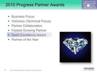 2010 Progress Partner Awards

           Business Focus
           Visionary (Technical Focus)
           Partner Collaboration
           Fastest Growing Partner
           SaaS Excellence Award
           Partner of the Year




30       © 2010 Progress Software Corporation. All rights reserved.
 