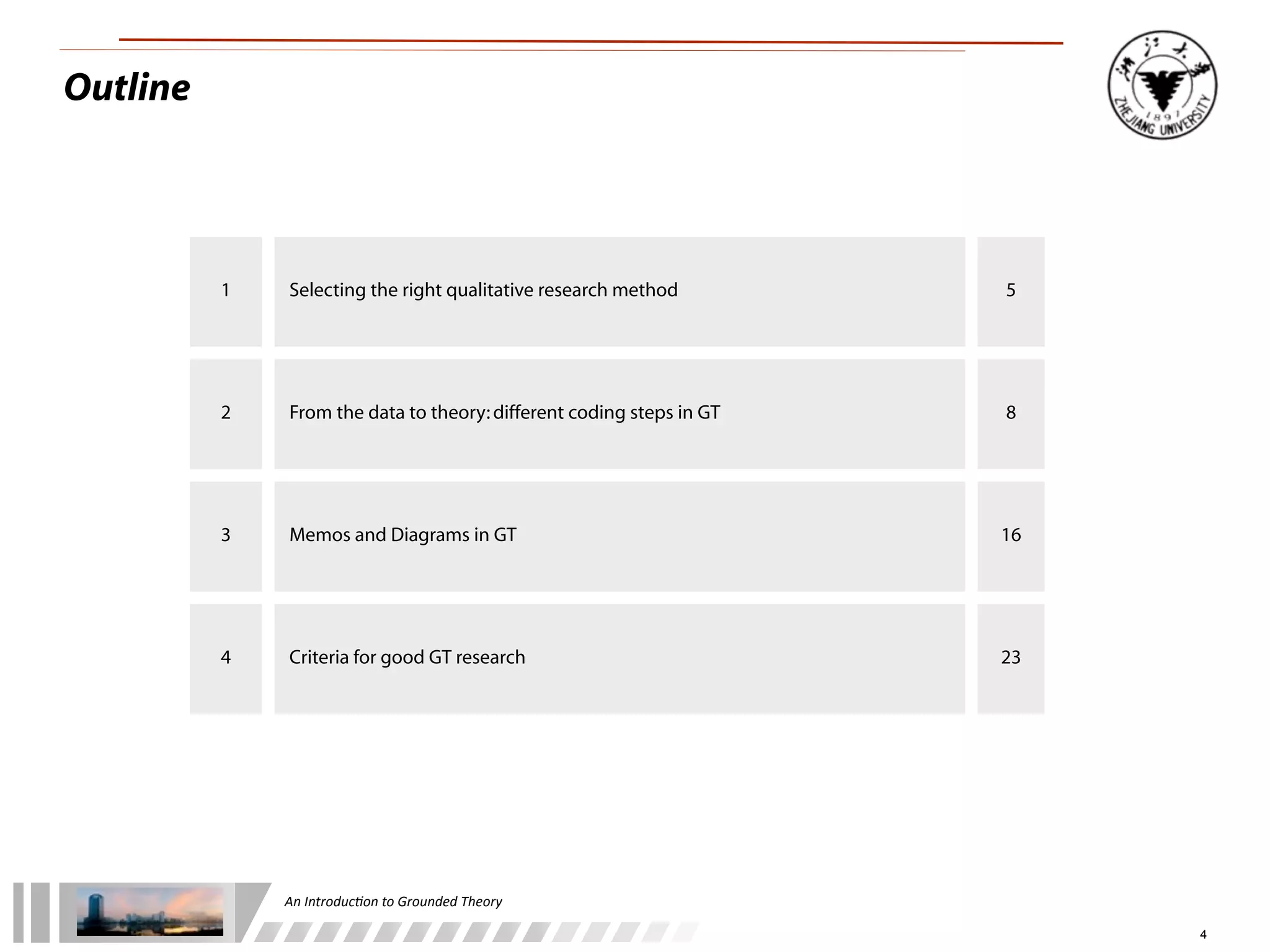 An	
  Introduc+on	
  to	
  Grounded	
  Theory
Outline
1 Selecting the right qualitative research method 5
2 From the data to theory:different coding steps in GT 8
3 Memos and Diagrams in GT 16
4 Criteria for good GT research 23
4
 
