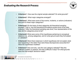 An	
  Introduc+on	
  to	
  Grounded	
  Theory
25
Evaluating the Research Process
• Criterions1 : How was the original sample selected? On what grounds?
• Criterions2 : What major categories emerged?
• Criterions3 : What were some of the events, incidents, or actions (indicators)
that point to these major categories?
• Criterions4 :On the basis of what categories did theoretical sampling
proceed? That is, how did theoretical formulations guide some of the data
collection? After the theoretical sampling was done, how representative of the
data did the categories prove to be?
• Criterions5: What were some of the hypotheses pertaining to conceptual
relations (i.e., among categories), and on what ground were they formulated
or validated?
• Criterions6: Were there instances in which hypotheses did not explain what
was happening in the data? How were these discrepancies accounted for?
Were the hypotheses modified?
• Criterions7: How and why was the core category selected? Was this
collection sudden or gradual, and was it difficult or easy? On what grounds
were the final analytic decisions made?
 