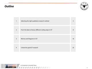 An	
  Introduc+on	
  to	
  Grounded	
  Theory
Outline
1 Selecting the right qualitative research method 5
2 From the data to theory:different coding steps in GT 8
3 Memos and Diagrams in GT 16
4 Criteria for good GT research 23
4
 