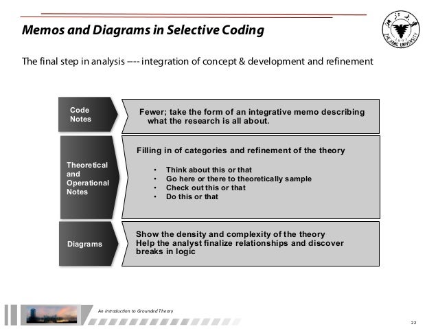 discovering relationships among categories using