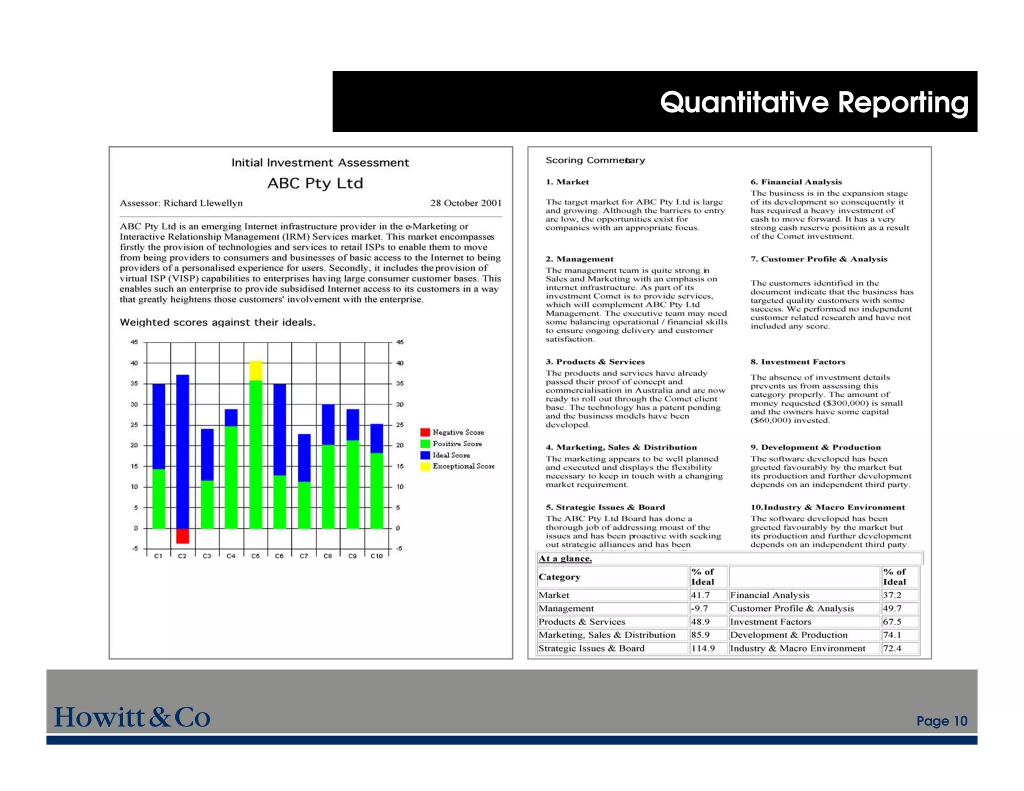 Quantitative Reporting




                  Page 10
 
