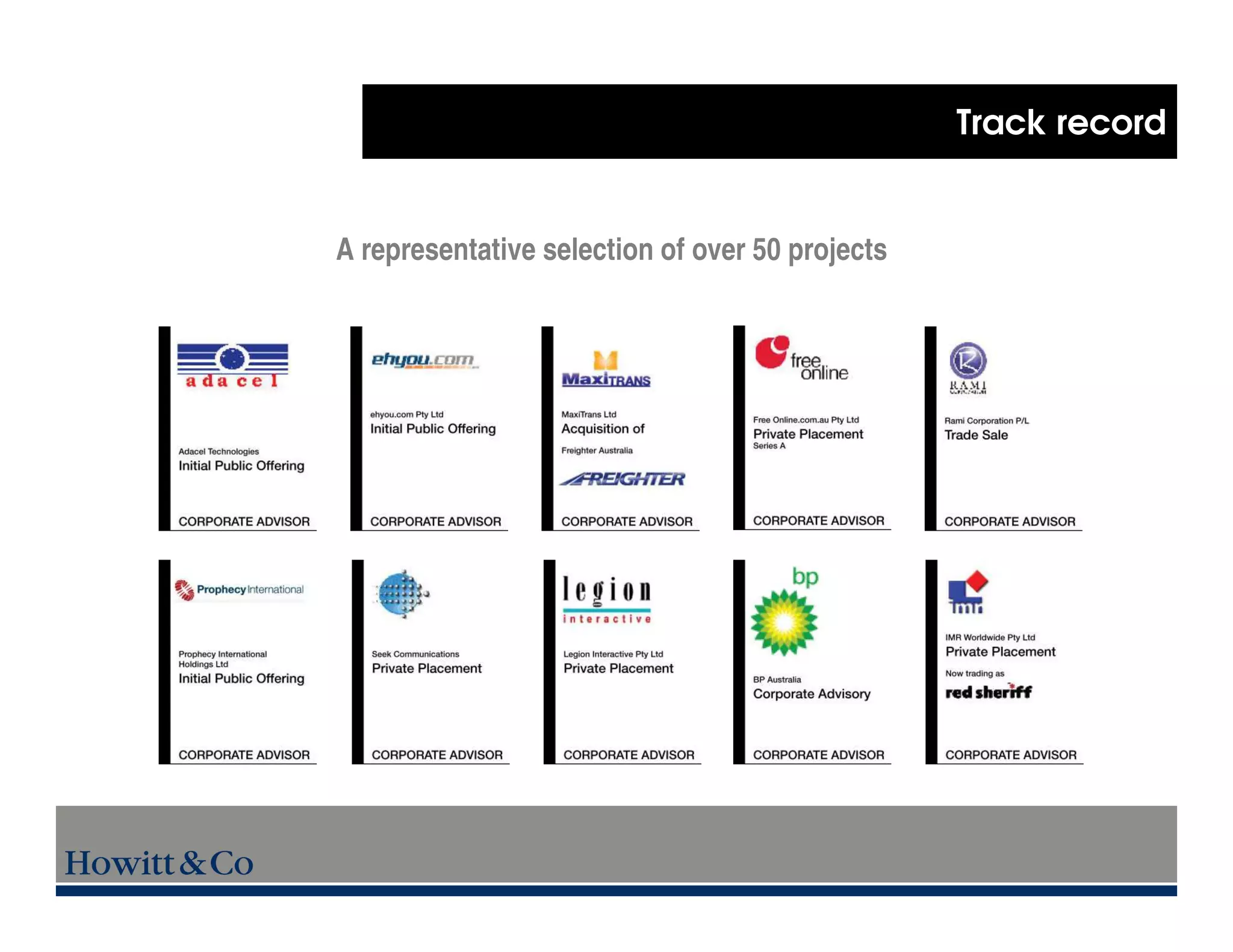 Track record


A representative selection of over 50 projects
 