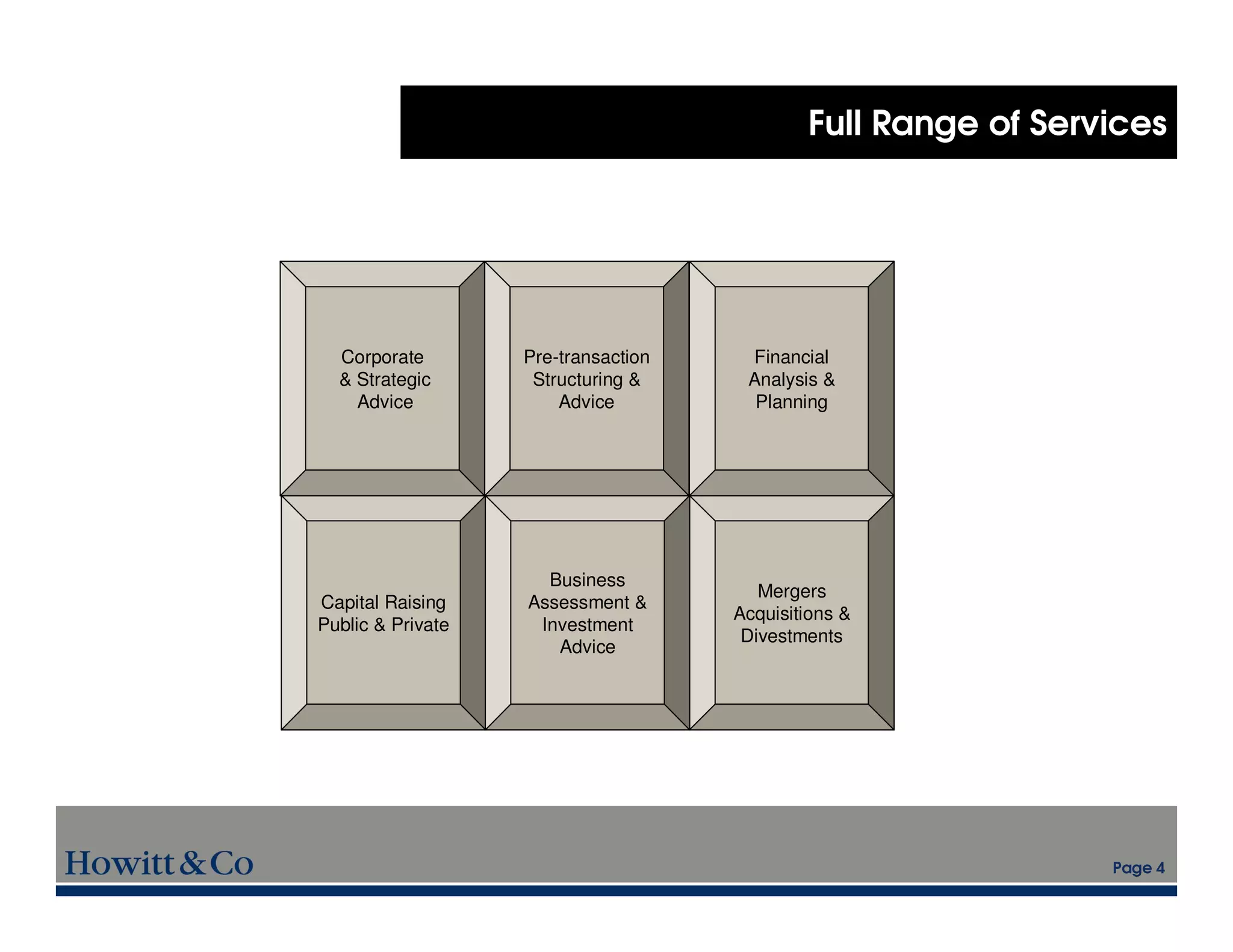 Full Range of Services




  Corporate        Pre-transaction    Financial
  & Strategic       Structuring &     Analysis &
    Advice             Advice          Planning




                     Business
                                        Mergers
Capital Raising    Assessment &
                                     Acquisitions &
Public & Private    Investment
                                      Divestments
                      Advice




                                                               Page 4
 