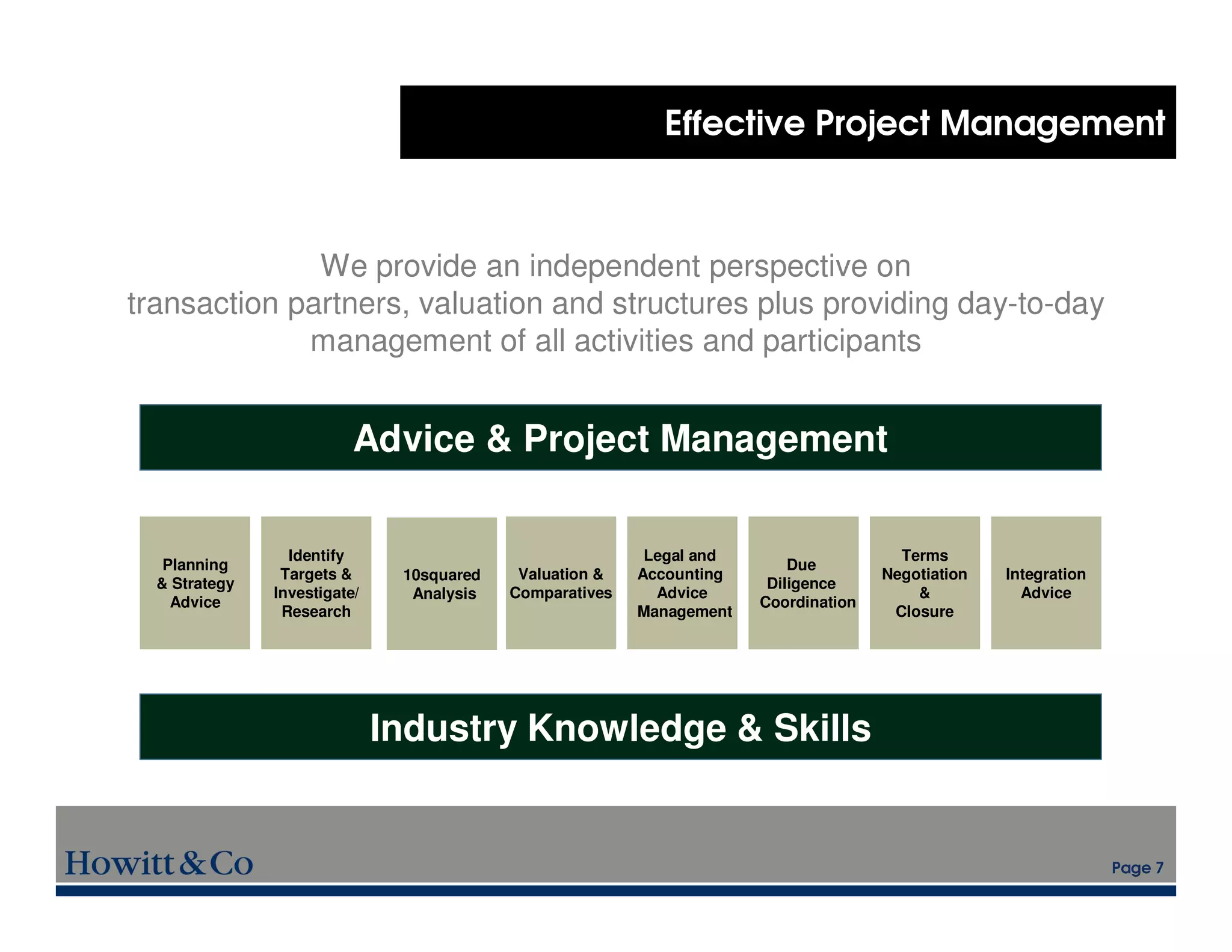 Effective Project Management



              We provide an independent perspective on
transaction partners, valuation and structures plus providing day-to-day
             management of all activities and participants


                          Advice & Project Management

                 Identify                                  Legal and                    Terms
   Planning                                                                Due
                Targets &      10squared    Valuation &   Accounting                  Negotiation   Integration
  & Strategy                                                            Diligence
               Investigate/     Analysis   Comparatives     Advice                        &           Advice
    Advice                                                             Coordination
                Research                                  Management                   Closure




                              Industry Knowledge & Skills


                                                                                                                  Page 7
 