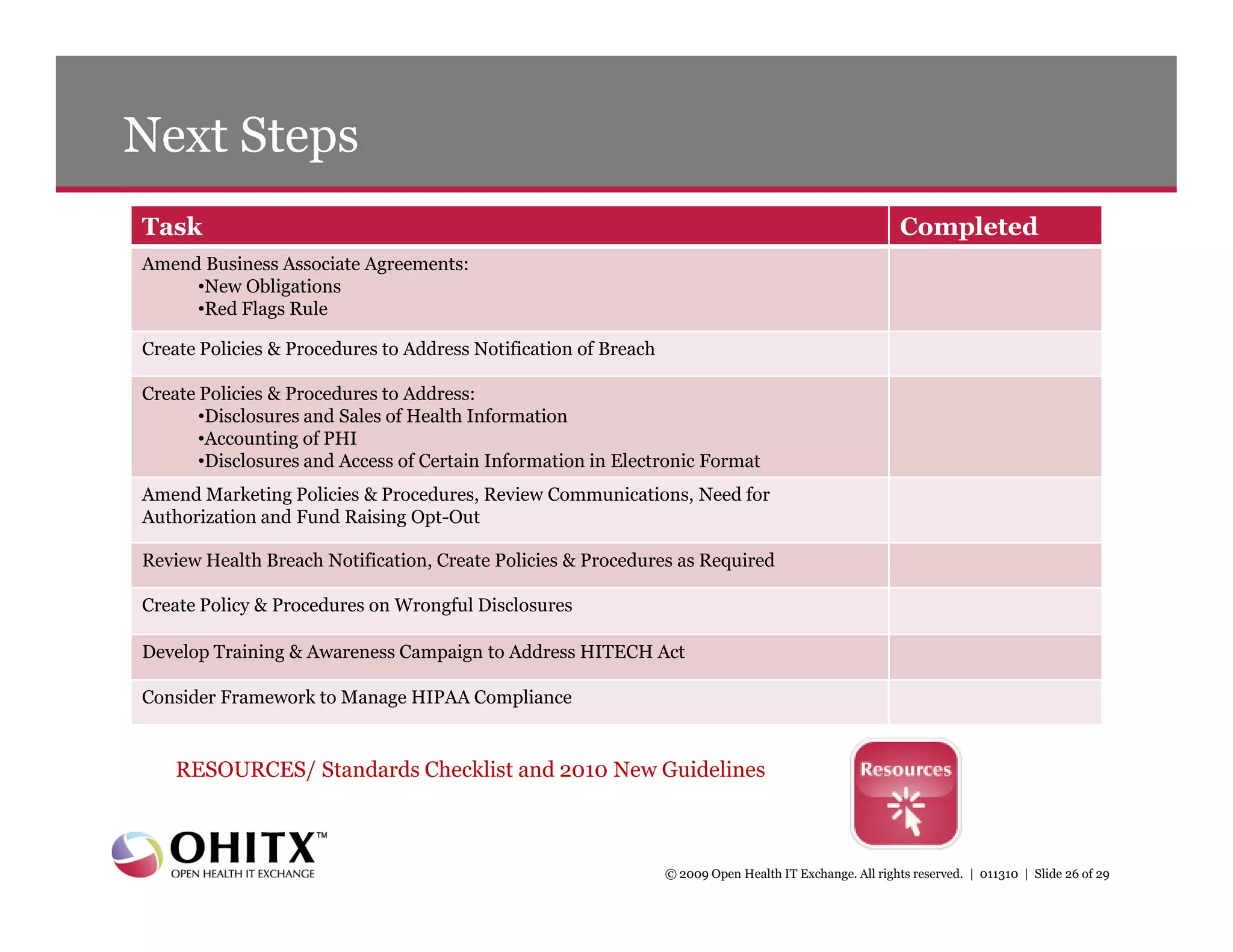 Next Steps
Task                                                                                                      Completed
Amend Business Associate Agreements:
     •New Obligations
     •Red Flags Rule

Create Policies & Procedures to Address Notification of Breach

Create Policies & Procedures to Address:
       •Disclosures and Sales of Health Information
       •Accounting of PHI
       •Disclosures and Access of Certain Information in Electronic Format
Amend Marketing Policies & Procedures, Review Communications, Need for
Authorization and Fund Raising Opt-Out

Review Health Breach Notification, Create Policies & Procedures as Required

Create Policy & Procedures on Wrongful Disclosures

Develop Training & Awareness Campaign to Address HITECH Act

Consider Framework to Manage HIPAA Compliance


    RESOURCES/ Standards Checklist and 2010 New Guidelines



                                                                 © 2009 Open Health IT Exchange. All rights reserved. | 011310 | Slide 26 of 29
 