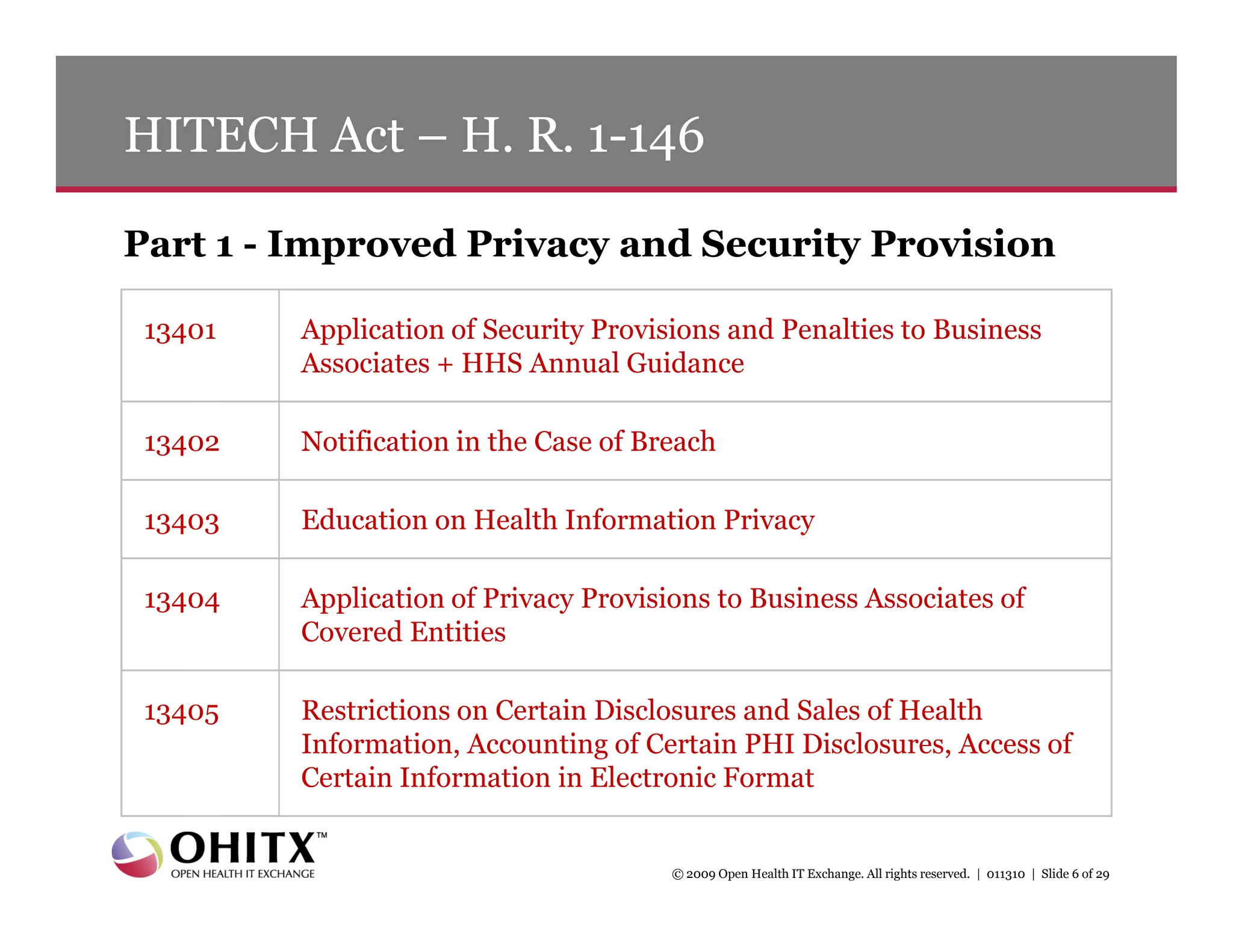 HITECH Act – H. R. 1-146

Part 1 - Improved Privacy and Security Provision

 13401   Application of Security Provisions and Penalties to Business
         Associates + HHS Annual Guidance

 13402   Notification in the Case of Breach

 13403   Education on Health Information Privacy

 13404   Application of Privacy Provisions to Business Associates of
         Covered Entities

 13405   Restrictions on Certain Disclosures and Sales of Health
         Information, Accounting of Certain PHI Disclosures, Access of
         Certain Information in Electronic Format


                                       © 2009 Open Health IT Exchange. All rights reserved. | 011310 | Slide 6 of 29
 