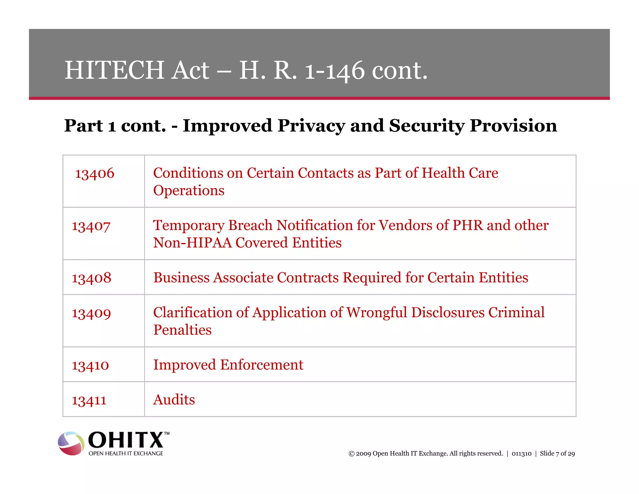 HITECH Act – H. R. 1-146 cont.

Part 1 cont. - Improved Privacy and Security Provision

 13406   Conditions on Certain Contacts as Part of Health Care
         Operations

13407    Temporary Breach Notification for Vendors of PHR and other
         Non-HIPAA Covered Entities

13408    Business Associate Contracts Required for Certain Entities

13409    Clarification of Application of Wrongful Disclosures Criminal
         Penalties

13410    Improved Enforcement

13411    Audits


                                       © 2009 Open Health IT Exchange. All rights reserved. | 011310 | Slide 7 of 29
 