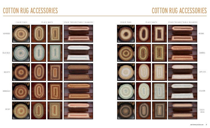 Homespice Decor Product Catalog