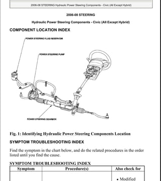 2006-08 STEERING
Hydraulic Power Steering Components - Civic (All Except Hybrid)
COMPONENT LOCATION INDEX
Fig. 1: Identifying Hydraulic Power Steering Components Location
SYMPTOM TROUBLESHOOTING INDEX
Find the symptom in the chart below, and do the related procedures in the order
listed until you find the cause.
SYMPTOM TROUBLESHOOTING INDEX
Symptom Procedure(s) Also check for
 Modified
2008 Honda Civic EX
2006-08 STEERING Hydraulic Power Steering Components - Civic (All Except Hybrid)
2008 Honda Civic EX
2006-08 STEERING Hydraulic Power Steering Components - Civic (All Except Hybrid)
me
Friday, April 17, 2009 9:36:39 AM Page 1 © 2005 Mitchell Repair Information Company, LLC.
me
Friday, April 17, 2009 9:36:42 AM Page 1 © 2005 Mitchell Repair Information Company, LLC.
 