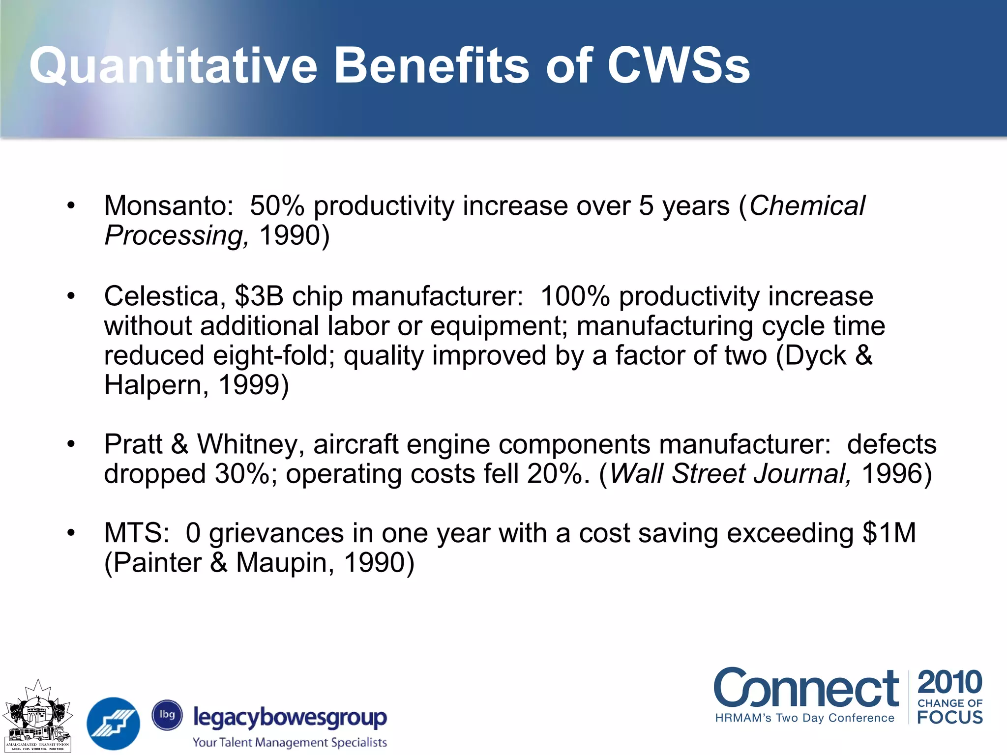 • Monsanto: 50% productivity increase over 5 years (Chemical
Processing, 1990)
• Celestica, $3B chip manufacturer: 100% productivity increase
without additional labor or equipment; manufacturing cycle time
reduced eight-fold; quality improved by a factor of two (Dyck &
Halpern, 1999)
• Pratt & Whitney, aircraft engine components manufacturer: defects
dropped 30%; operating costs fell 20%. (Wall Street Journal, 1996)
• MTS: 0 grievances in one year with a cost saving exceeding $1M
(Painter & Maupin, 1990)
Quantitative Benefits of CWSs
 