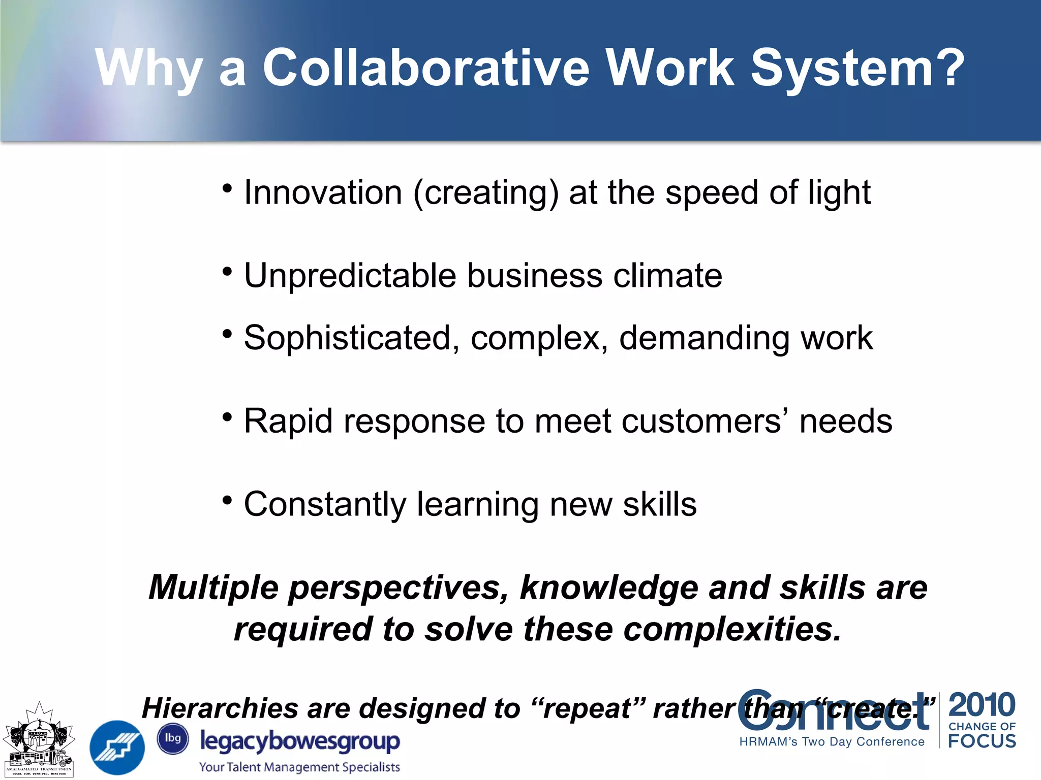 Why a Collaborative Work System?
 Innovation (creating) at the speed of light
 Unpredictable business climate
 Sophisticated, complex, demanding work
 Rapid response to meet customers’ needs
 Constantly learning new skills
Multiple perspectives, knowledge and skills are
required to solve these complexities.
Hierarchies are designed to “repeat” rather than “create.”
 
