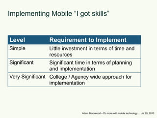 Implementing Mobile “I got skills”Adam Blackwood – Do more with mobile technology…  Jul 29, 2010