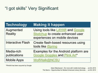 “I got skills” Very Significant*PlinkArt has been acquired by GoogleAdam Blackwood – Do more with mobile technology…  Jul 29, 2010Tito Sierra – Opportunities for Mobile Enhanced Library Services…  Jul 29, 2010