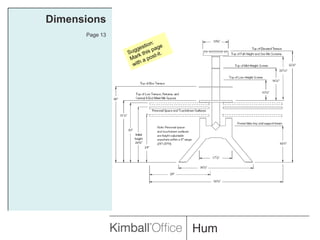 DimensionsPage 13Suggestion:Mark this page with a post-it.
