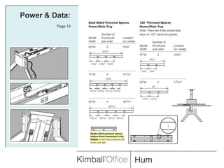 Power & Data:Page 19