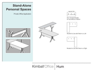 Stand-Alone Personal SpacesPrivate Office Application