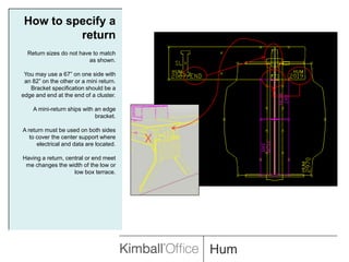 How to specify a returnReturn sizes do not have to match as shown.You may use a 67” on one side with an 82” on the other or a mini return. Bracket specification should be a edge and end at the end of a cluster.A mini-return ships with an edge bracket.A return must be used on both sides to cover the center support where electrical and data are located.Having a return, central or end meet me changes the width of the low or low box terrace.