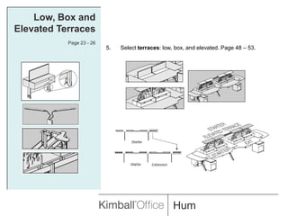 Low, Box and Elevated TerracesPage 23 - 26Select terraces: low, box, and elevated. Page 48 – 53. 