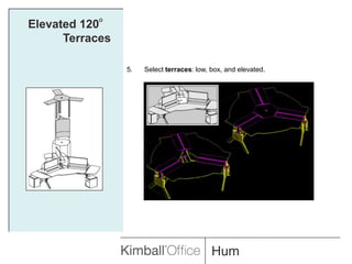 Elevated 120° TerracesSelect terraces: low, box, and elevated.