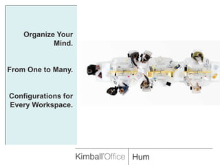 Organize Your Mind.From One to Many.Configurations for Every Workspace.