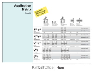 Application MatrixPage 28Suggestion:Mark this page with a post-it.INTERWORKS