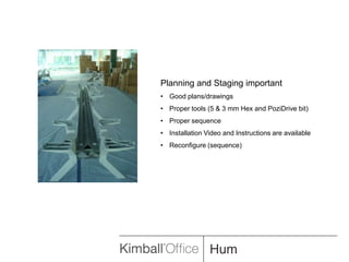 Planning and Staging importantGood plans/drawings