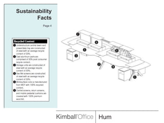 Sustainability FactsPage 4