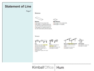 Statement of LinePage 7