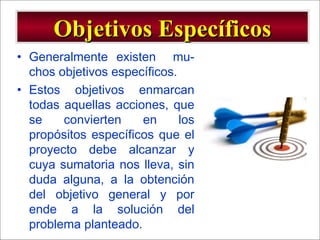 - GESTION DE OPERACIONES –
• Generalmente existen mu-
chos objetivos específicos.
• Estos objetivos enmarcan
todas aquellas acciones, que
se convierten en los
propósitos específicos que el
proyecto debe alcanzar y
cuya sumatoria nos lleva, sin
duda alguna, a la obtención
del objetivo general y por
ende a la solución del
problema planteado.
Objetivos EspecíficosObjetivos Específicos
 