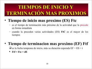 - GESTION DE OPERACIONES –40
TIEMPOS DE INICIO YTIEMPOS DE INICIO Y
TERMINACIÓN MAS PROXIMOSTERMINACIÓN MAS PROXIMOS
• Tiempo de inicio mas proximo (ES) Ftc
– es el tiempo de terminación más próximo de la actividad que la precede
en forma inmediata
– cuando la preceden varias actividades (ES) FtC es el mayor de los
tiempos
• Tiempo de terminacion mas proximo (EF) Ftf
 es la fecha temprana de inicio, más su duración esperada EF = ES + t
 Ftf = Ftc + dE
 