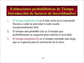 - GESTION DE OPERACIONES –60
Estimaciones probabilísticas de TiempoEstimaciones probabilísticas de Tiempo
Introducción de factores de incertidumbreIntroducción de factores de incertidumbre
1. El tiempo optimista (a) es el más corto en el cual puede
llevarse a cabo la actividad si todo resulta
excepcionalmente bien
2. El tiempo más probable (m) es el tiempo que
probablemente se requerirá para realizar la actividad
3. El tiempo pesimista (b) es el tiempo estimado más largo
que se requerirá para la realización de la tarea
 