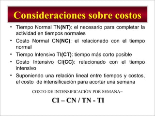 - GESTION DE OPERACIONES –
Consideraciones sobre costos
• Tiempo Normal TN(NT): el necesario para completar la
actividad en tiempos normales
• Costo Normal CN(NC): el relacionado con el tiempo
normal
• Tiempo Intensivo TI(CT): tiempo más corto posible
• Costo Intensivo CI(CC): relacionado con el tiempo
intensivo
• Suponiendo una relación lineal entre tiempos y costos,
el costo de intensificación para acortar una semana
COSTO DE INTENSIFICACIÓN POR SEMANA=
CI – CN / TN - TICI – CN / TN - TI
 
