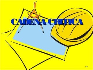 - GESTION DE OPERACIONES –
106
CADENA CRITICACADENA CRITICA
 