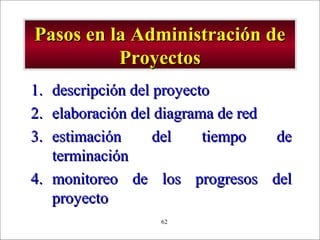 - GESTION DE OPERACIONES –62
Pasos en la Administración dePasos en la Administración de
ProyectosProyectos
1.1. descripción del proyectodescripción del proyecto
2.2. elaboración del diagrama de redelaboración del diagrama de red
3.3. estimación del tiempo deestimación del tiempo de
terminaciónterminación
4.4. monitoreo de los progresos delmonitoreo de los progresos del
proyectoproyecto
 