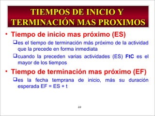 - GESTION DE OPERACIONES –69
TIEMPOS DE INICIO YTIEMPOS DE INICIO Y
TERMINACIÓN MAS PROXIMOSTERMINACIÓN MAS PROXIMOS
• Tiempo de inicio mas próximo (ES)
es el tiempo de terminación más próximo de la actividad
que la precede en forma inmediata
cuando la preceden varias actividades (ES) FtC es el
mayor de los tiempos
• Tiempo de terminación mas próximo (EF)
es la fecha temprana de inicio, más su duración
esperada EF = ES + t
 