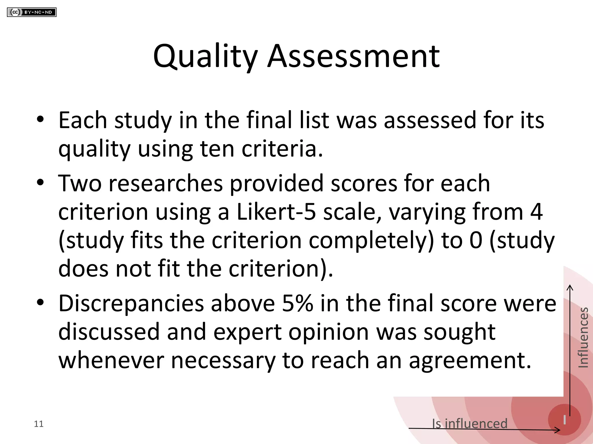 S
O
P
E
I
Influences
Is influenced
Quality Assessment
• Each study in the final list was assessed for its
quality using ten criteria.
• Two researches provided scores for each
criterion using a Likert-5 scale, varying from 4
(study fits the criterion completely) to 0 (study
does not fit the criterion).
• Discrepancies above 5% in the final score were
discussed and expert opinion was sought
whenever necessary to reach an agreement.
11
 