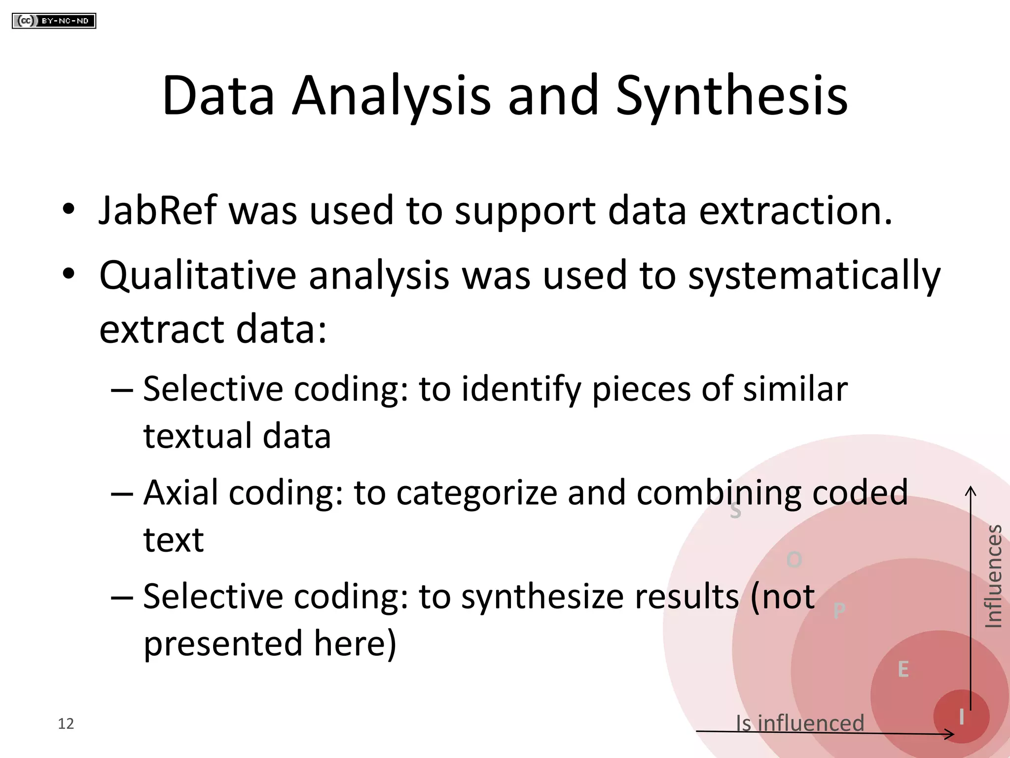 S
O
P
E
I
Influences
Is influenced
Data Analysis and Synthesis
• JabRef was used to support data extraction.
• Qualitative analysis was used to systematically
extract data:
– Selective coding: to identify pieces of similar
textual data
– Axial coding: to categorize and combining coded
text
– Selective coding: to synthesize results (not
presented here)
12
 