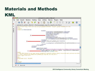 Materials and Methods KML 2010 Intelligence Community Library Consortium Meeting 