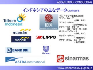 10 Indonesiastockexchangemarket