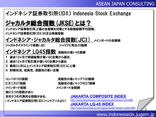 10 Indonesiastockexchangemarket