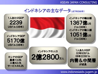 10 Indonesiastockexchangemarket