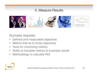 5. Measure Results
                                             




Success requires:
•    Deﬁned and measurable objectiv...