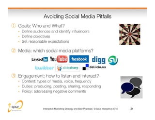 Avoiding Social Media Pitfalls
                                             
  Goals: Who and What?
 •  Deﬁne audiences an...