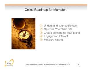 Online Roadmap for Marketers
                           



                                Understand your audiences
    ...