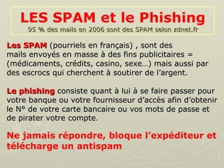 Les SPAM  (pourriels en français) , sont des mails envoyés en masse à des fins publicitaires = (médicaments, crédits, casino, sexe…) mais aussi par  des escrocs qui cherchent à soutirer de l’argent. Le phishing  consiste quant à lui à se faire passer pour  votre banque ou votre fournisseur d’accès afin d’obtenir le N° de votre carte bancaire ou vos mots de passe et  de pirater votre compte . Ne jamais répondre, bloque l’expéditeur et  télécharge un antispam LES SPAM et le Phishing 95 % des mails en 2006 sont des SPAM selon zdnet.fr 