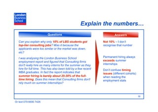 Explain the numbers…
                          Questions                                       Answers

   Can you explain why only 10% of LBS students got              Not 10% – I don’t
   top-tier consulting jobs? Was it because the                  recognise that number
   applicants were too similar or the market was down,
   etc?
   I was analysing the London Business School                    Permanent hiring always
   employment report and figured that Consulting firms           exceeds summer
   don't really hire as many interns for the summer as they      internships
   hire for full time. This has also been told by a few recent   Don’t confuse timing
   MBA graduates. In fact the report indicates that              issues (different cohorts)
   summer hiring is barely about 25-30% of the full-             when reading the
   time hiring. Does this mean that Consulting firms don't       employment stats
   rely much on summer internships?



                                                                                              30

Or text 079 6690 7426
 