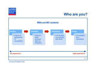 Who are you?

                               MBA and MiF students



 Novice                 Onlooker            Participant          Player

     •  I have no          •  They’ve          •  I’ve worked       •  I’ve worked
        experience            been                on a project         as a
        of                    involved            with them            consultant
        consultants           with my
                              company




 No experience                                                   High experience


                                                                                 4

Or text 079 6690 7426
 