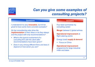 Can you give some examples of
                                         consulting projects?
                        Questions                                  Answers

   I understand it is very innovative, but it'd be     Four best summarise my
   great to have some more concrete examples?          consulting career:
   Do top consultancies also drive the                 Merger between 2 global airlines
   implementation of their ideas or do they always
   end the project with only recommendations?          Operational improvement at
                                                       flight catering centre
     What is the typical involvement of a
      consulting firm with the client after            Energy (coal) supply & demand
      recommendations have been given?                   Focus on China
     Does it vary among different firms and does it
                                                       Operational improvement
      depend on how senior you are?
                                                       programme for large industrial
                                                       miller and baker



                                                                                          9

Or text 079 6690 7426
 